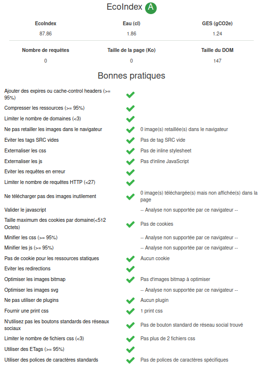 Résultat de l'analyse de notre page Web par GreenIT Analysis avec le navigateur Firefox