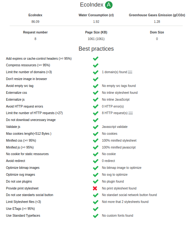Résultat de l'analyse de notre page Web par GreenIT Analysis avec le navigateur Google Chrome