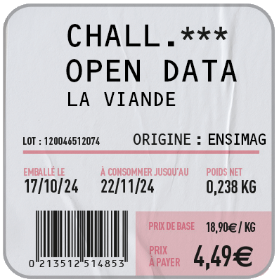 étiquette challenge